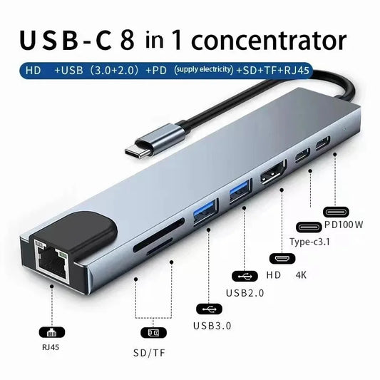 8 in1 Type C Hub USB C USB3.1 To 4K HDMI Adapter with RJ45 SD/TF Card Reader PD Fast Charge For Laptop Computer usb port hub pc